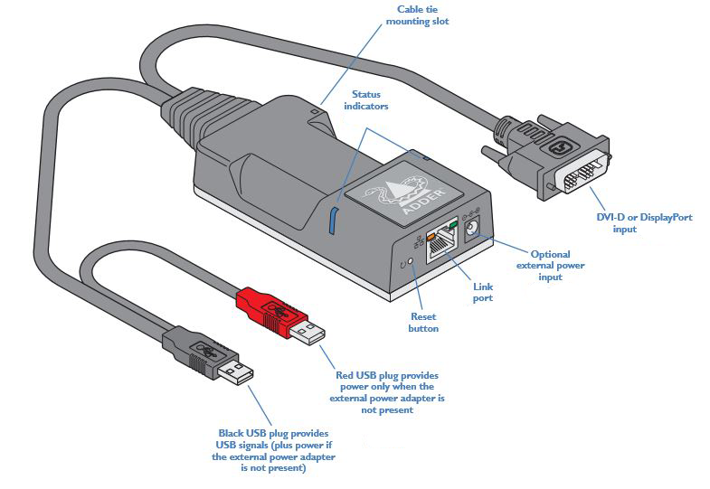 ADDERLink INFINITY - ALIF100T-VGA