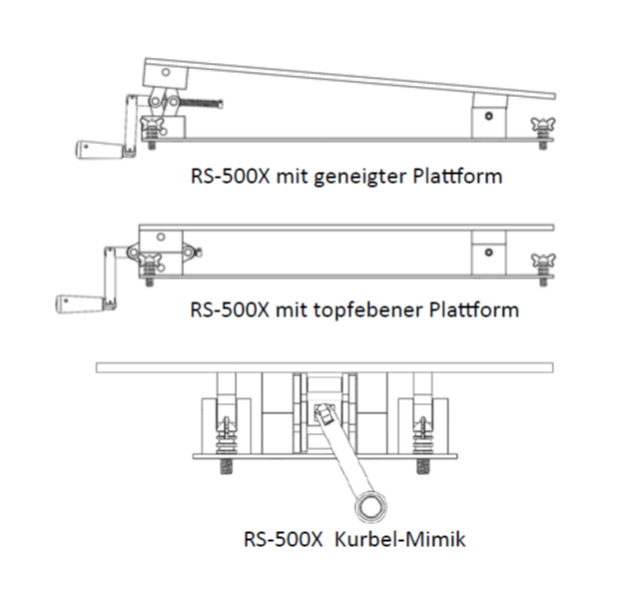 ServerLift RS-500X Rail Lift