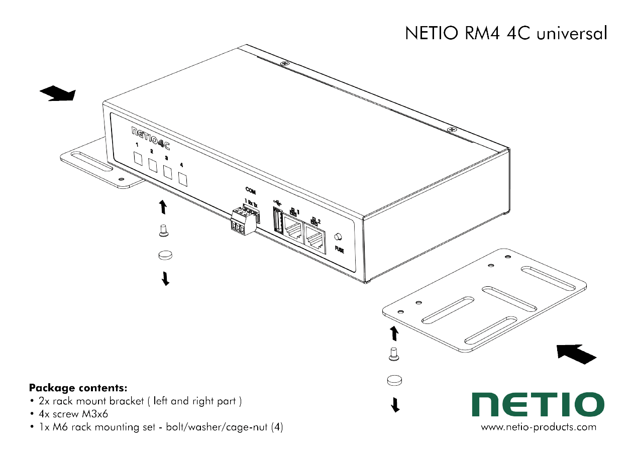 NETIO - RM4 4C universal