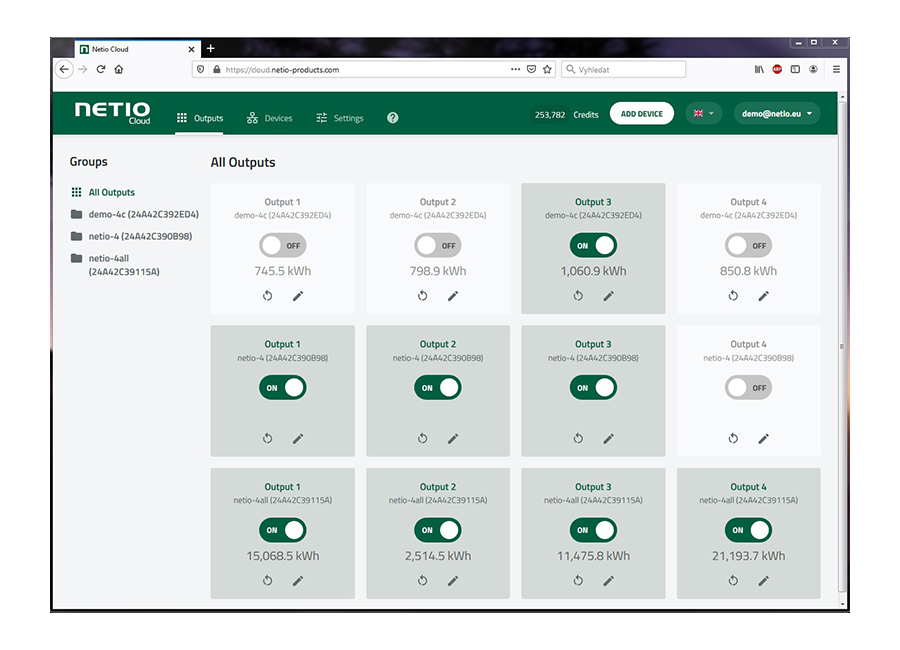 NETIO - 100.000 Cloud Credits