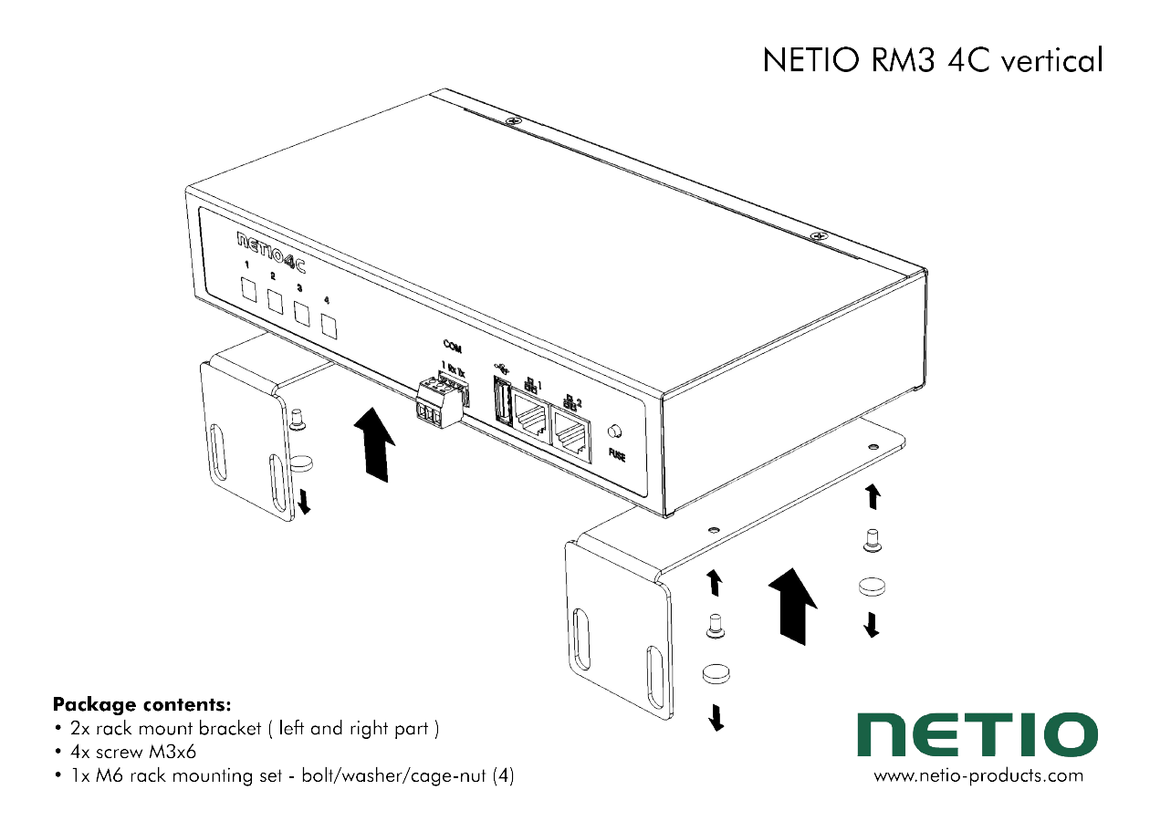 NETIO - RM3 4C vertical