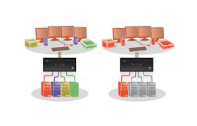 ADDERView - AV4PRO-VGA-QUAD