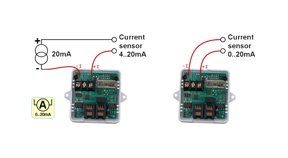 HW Group - Sensor 0-20mA 1W-UNI - 600566
